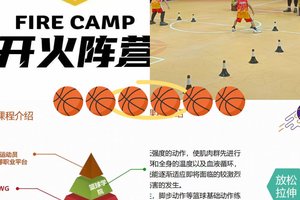 为什么篮球运动员要解决体能不足的问题:提升表现的关键策略